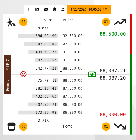 btc_usdt Chart preview